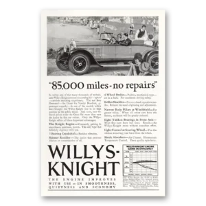 1927 Willys Knight Print Ad | 85000 Miles