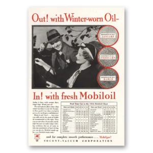 1934 Mobiloil Print Ad | Winter Worn Oil