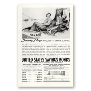 1937 United States Savings Bonds Print Ad | Sunny Days