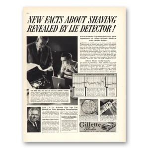 1938 Gillette Print Ad | Revealed By Lie Detector