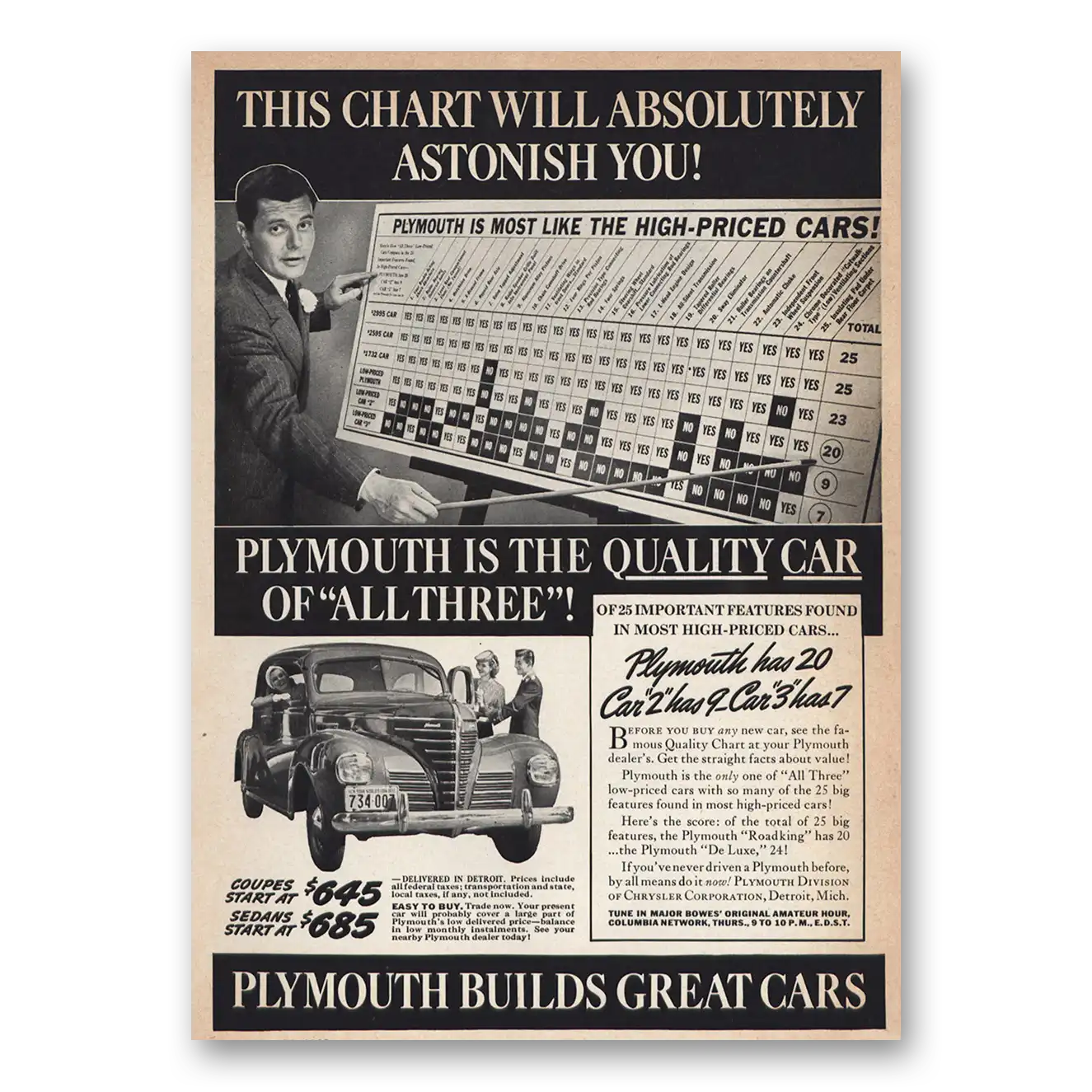 1939 Plymouth Sedan Print Ad | Astonish You