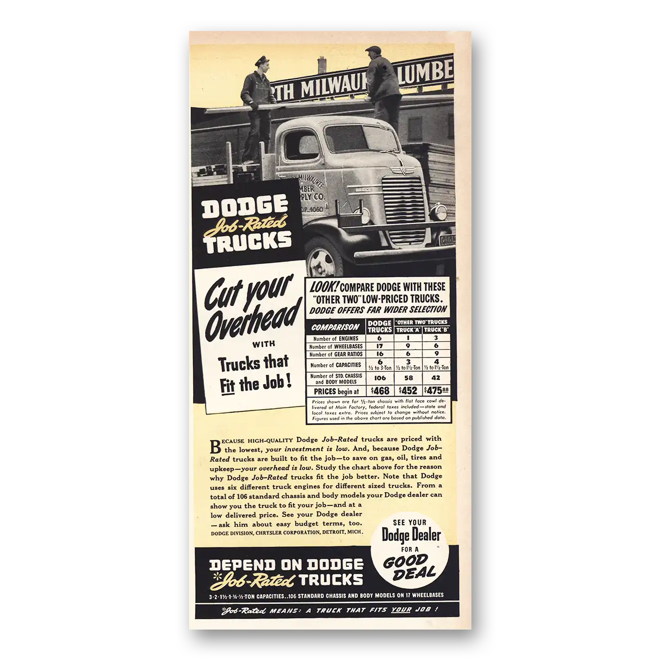 1940 Dodge Trucks Print Ad | Milwaukee Lumber