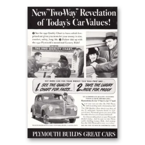 1940 Plymouth Print Ad | Revelation