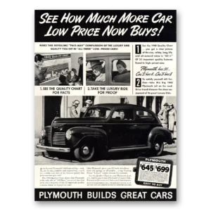 1940 Plymouth Print Ad | Quality Chart