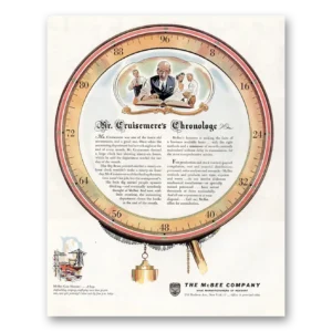 1945 McBee Company Print Ad | Chronologe