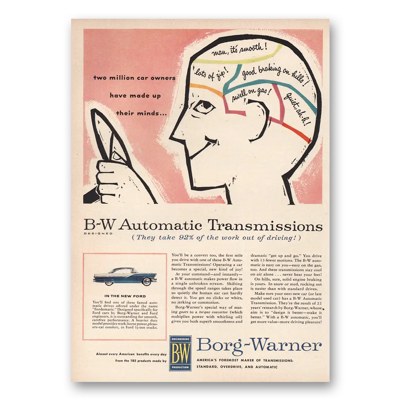 1955 Borg-Warner Print Ad | Two Million Car Owners