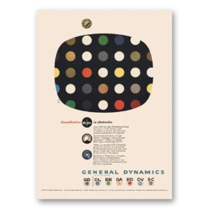 1955 General Dynamics Print Ad | Diversification