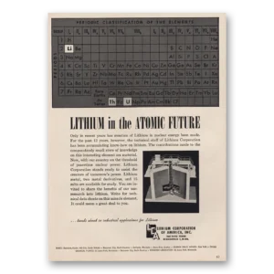 1955 Lithium Corporation of America Print Ad | Atomic Future