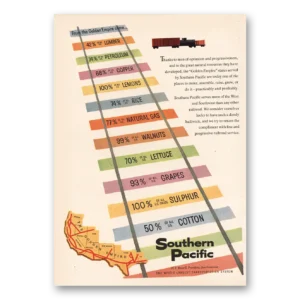 1955 Southern Pacific Print Ad | Golden Empire