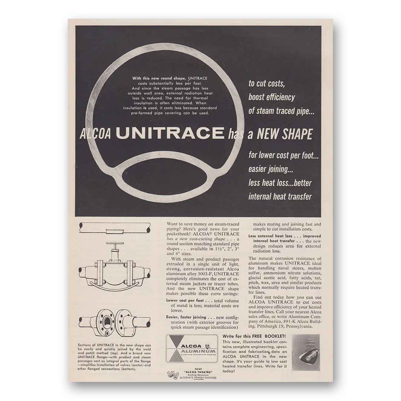 1957 Alcoa Print Ad | Unitrace