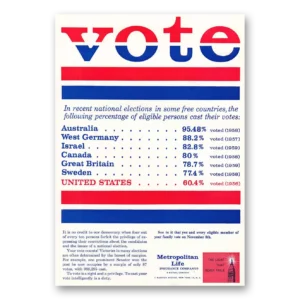 1960 Metropolitan Life Insurance Print Ad | Vote