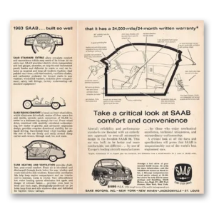 1963 Saab Print Ad | Critical Look