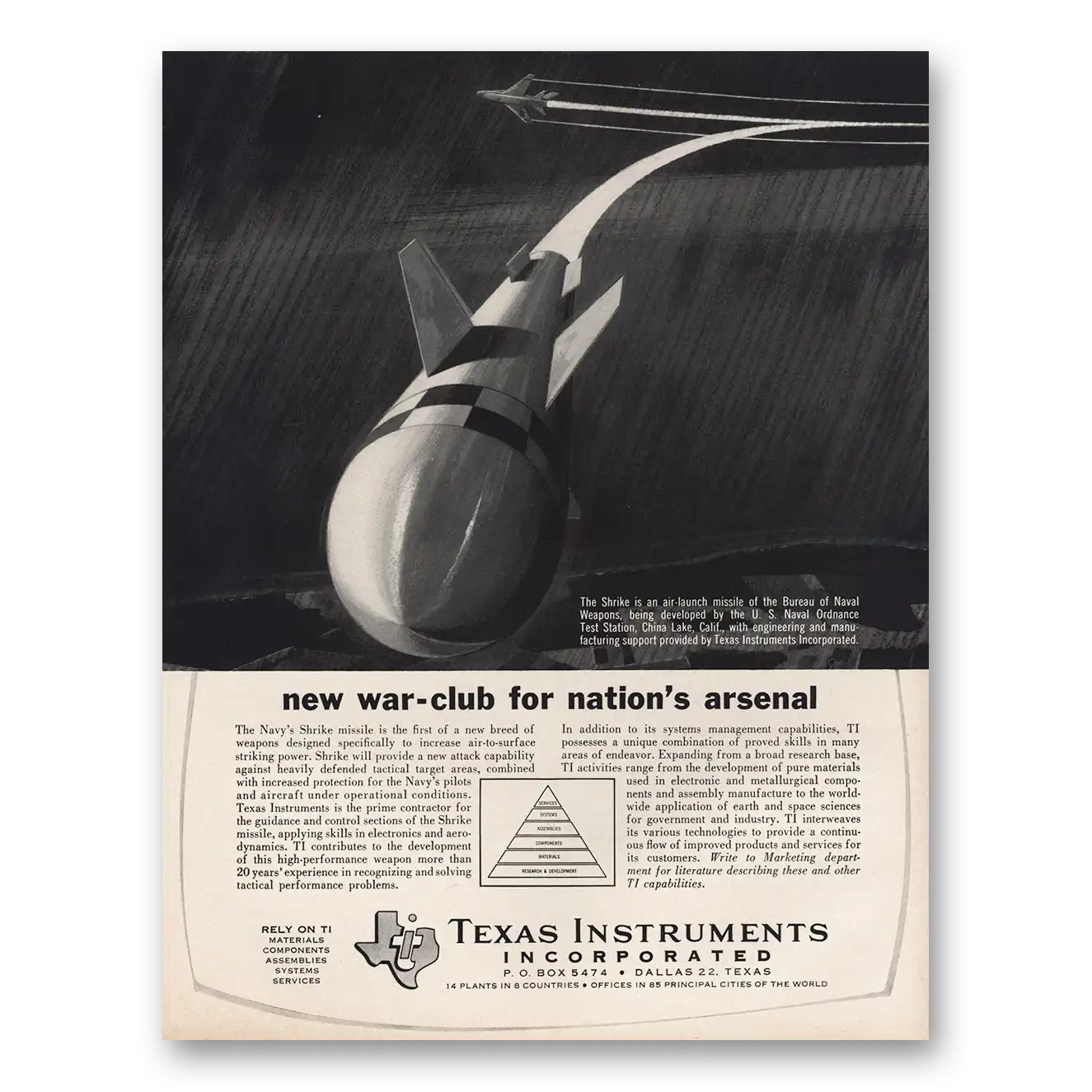 1963 Texas Instruments Print Ad | Air Launch Missile
