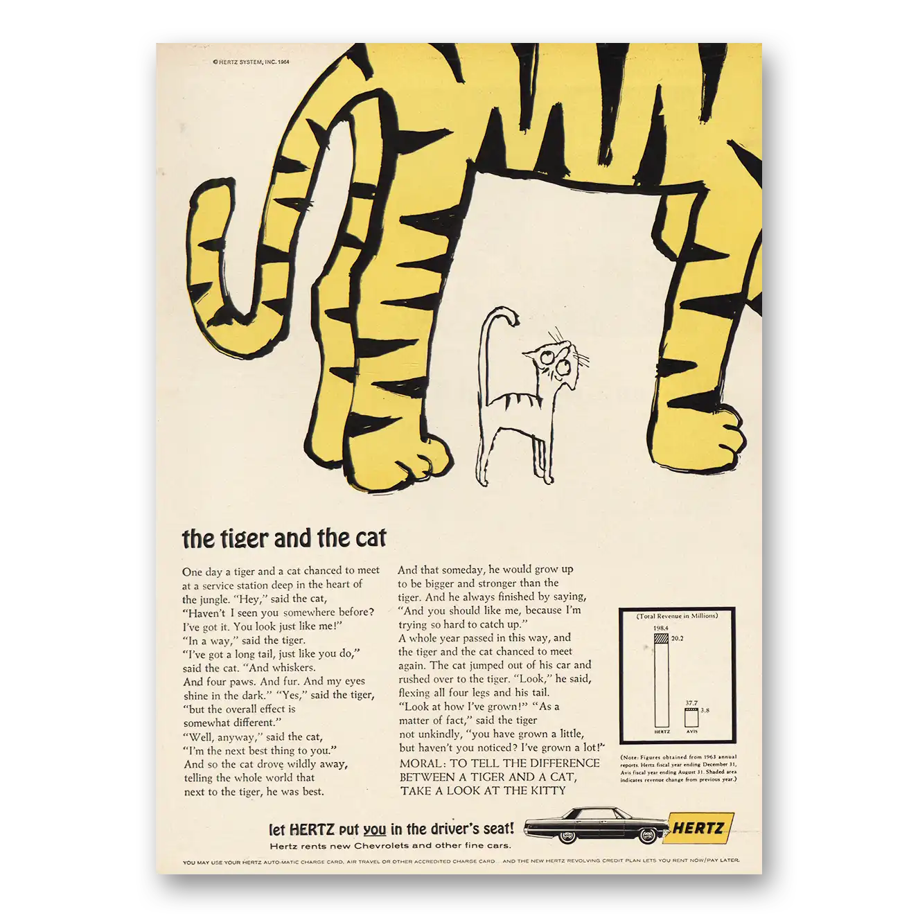 1964 Hertz Print Ad | Tiger And Cat