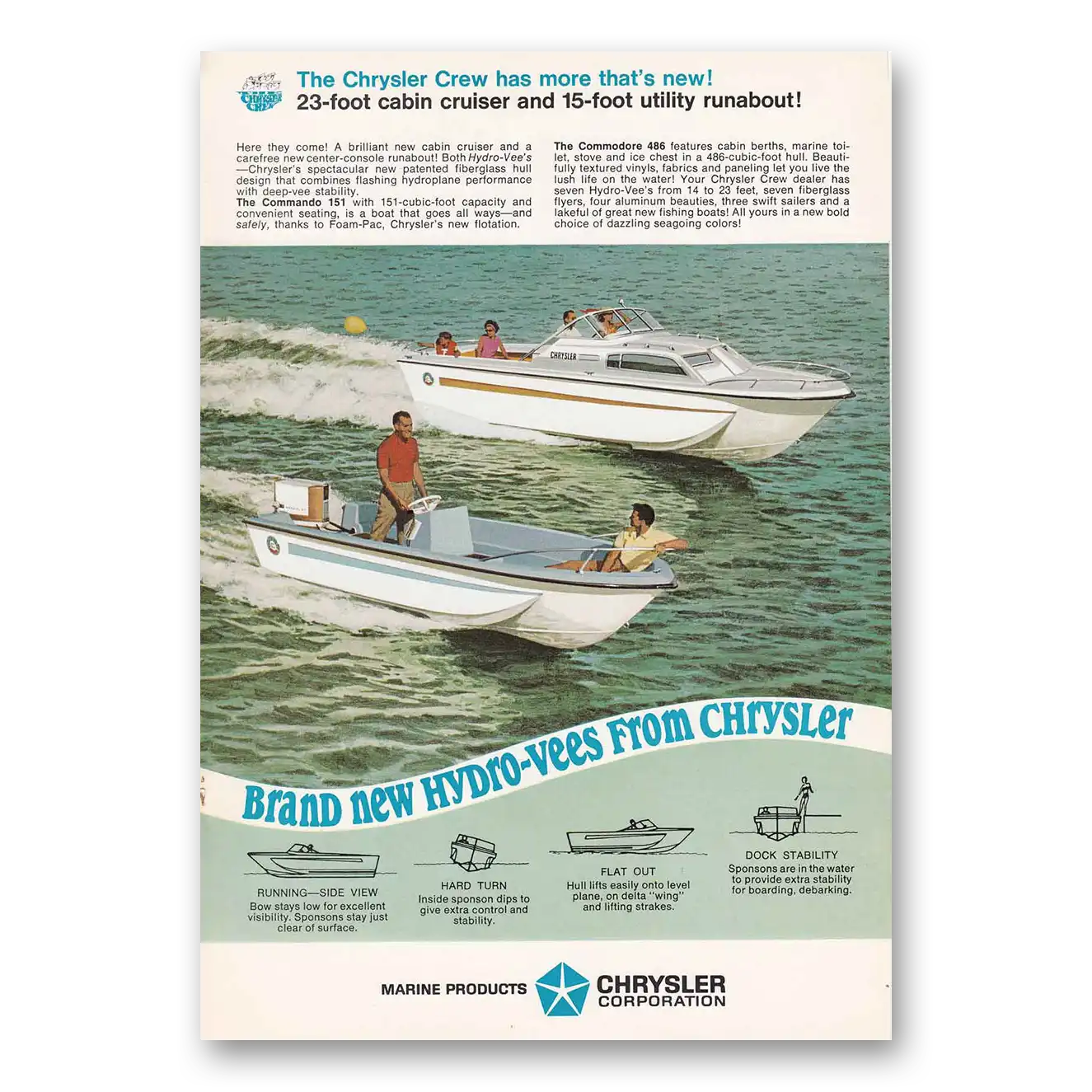 1968 Chrysler Marine Print Ad | Marine Hydro Vees