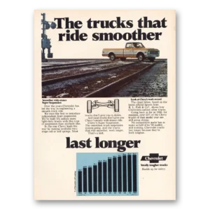 1971 Chevrolet Pickup Print Ad | Ride Smoother