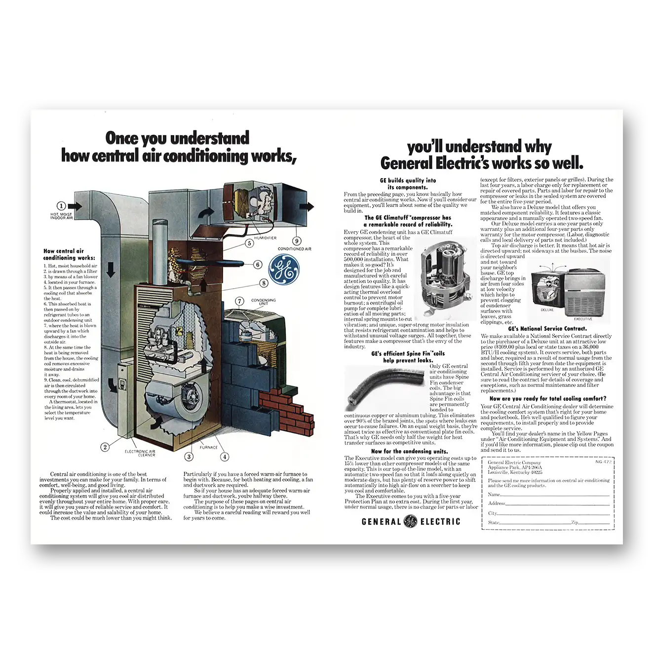 1972 General Electric Air Conditioner Print Ad | How Central Air Works