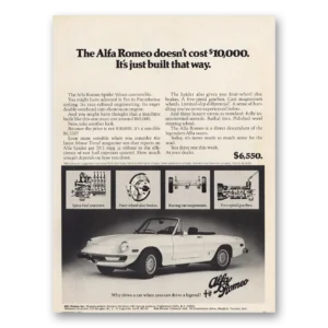 1974 Alfa Romeo Print Ad | Just Built That Way