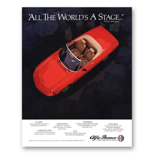 1980 Alfa Romeo Print Ad | All Worldsstage
