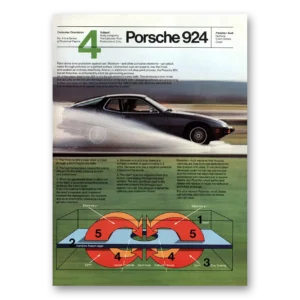 1980 Porsche 924 Print Ad | Orientation 4