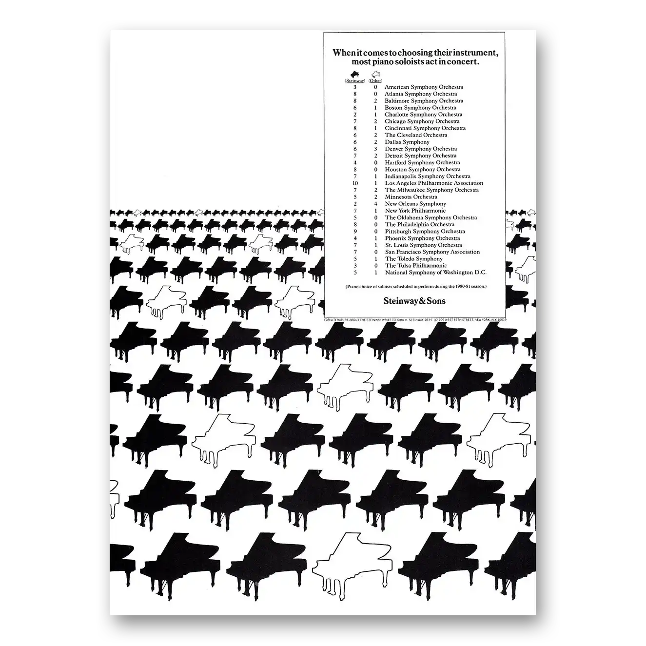 1980 Steinway Piano Print Ad | Piano Soloists