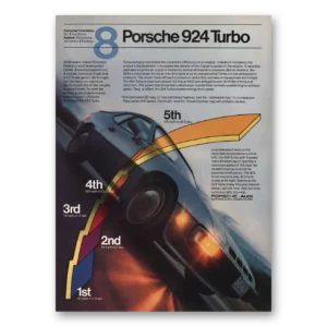1981 Porsche 924 Print Ad | Orientation 8