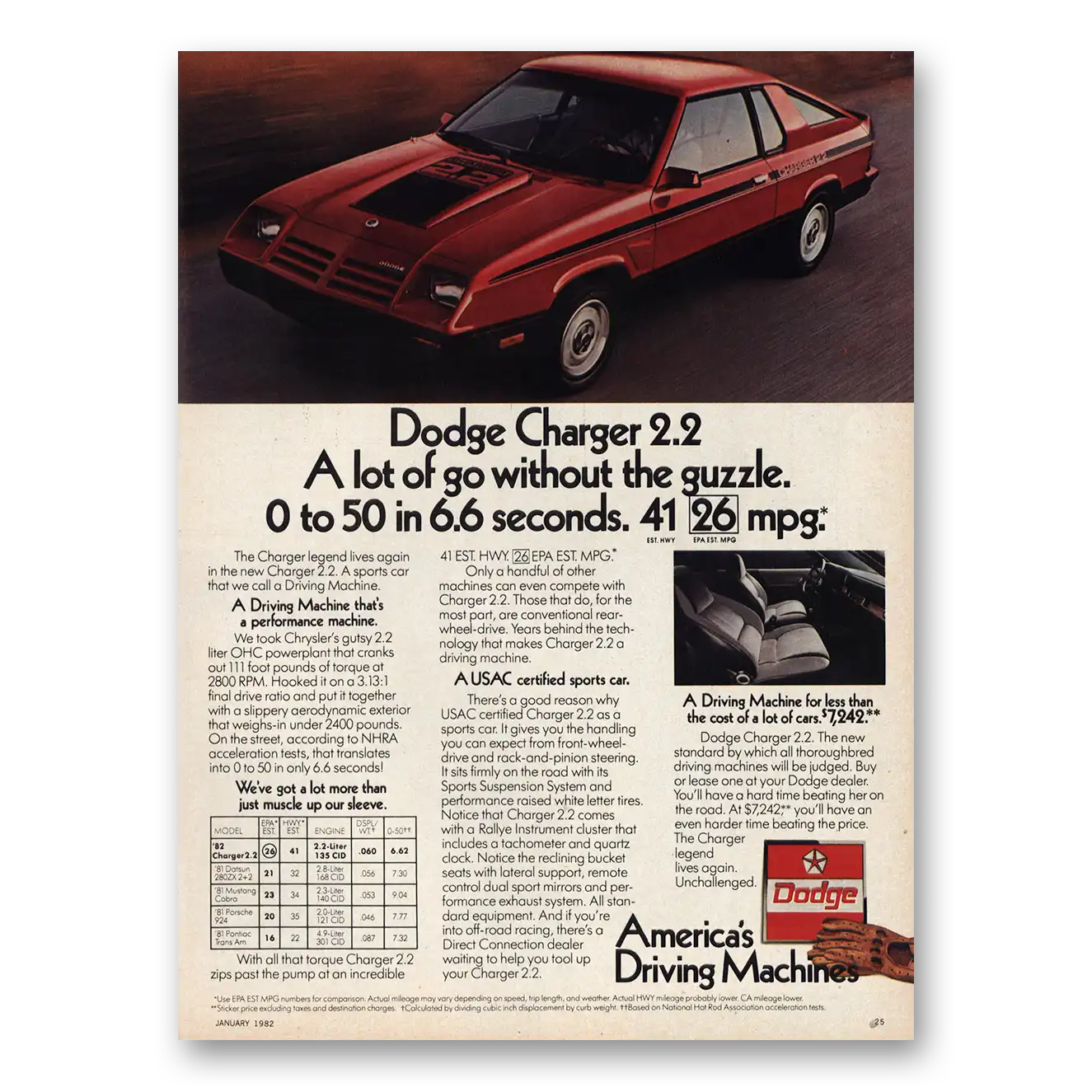 1982 Dodge Charger Print Ad | Without Guzzle