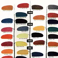 Photography + Camera